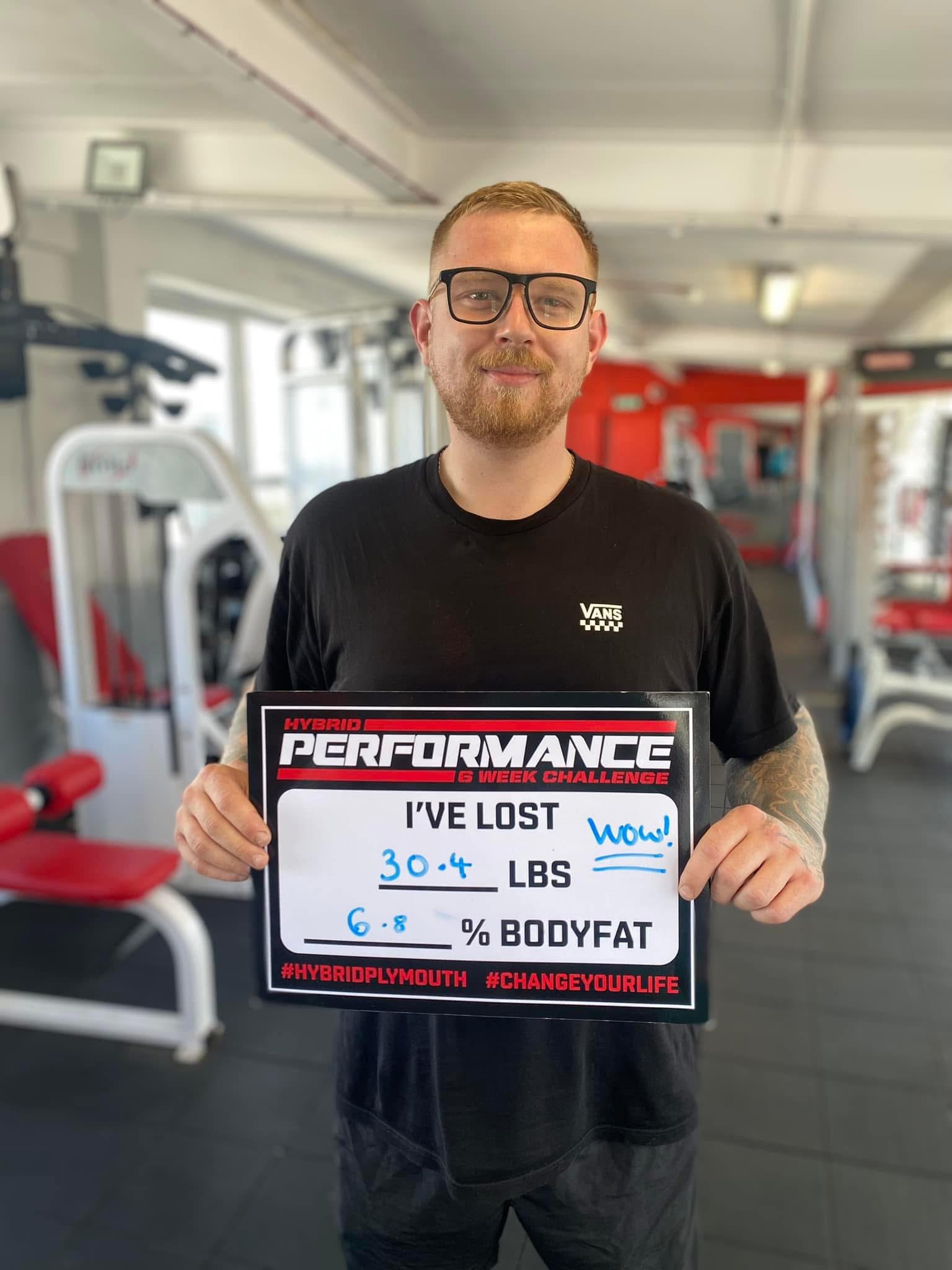 SGPT Weightloss result Kyle
